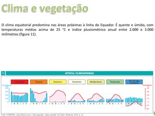 Apresentação elaborada pela Professora FERNANDA LOPES, disciplina de Geografia
O clima equatorial predomina nas áreas próximas à linha do Equador. É quente e úmido, com
temperaturas médias acima de 25 °C e índice pluviométrico anual entre 2.000 e 3.000
milímetros (figura 11).
 