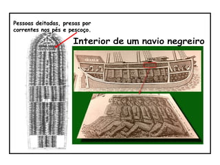 Pessoas deitadas, presas por correntes nos pés e pescoço. Interior de um navio negreiro 