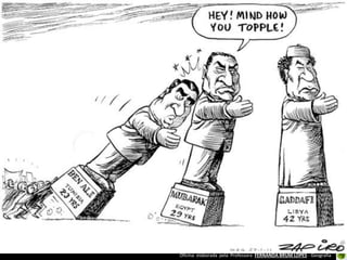 Oficina elaborada pela Professora FERNANDA BRUM LOPES - Geografia
 