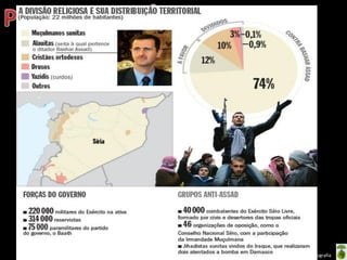Oficina elaborada pela Professora FERNANDA BRUM LOPES - Geografia
 