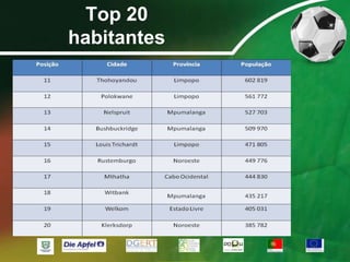 Idioma:  africâner, inglês, sepédi, sessoto, setsuana entre outros.