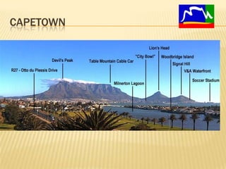 CAPETOWN
 