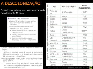 O quadro ao lado apresenta um panorama da
descolonização Africana.




                                            Oficina elaborada pela Professora FERNANDA BRUM LOPES - Geografia
 