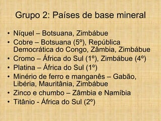 Grupo 2: Países de base mineral Níquel – Botsuana, Zimbábue Cobre – Botsuana (5º), República Democrática do Congo, Zâmbia, Zimbábue Cromo – África do Sul (1º), Zimbábue (4º) Platina – África do Sul (1º) Minério de ferro e manganês – Gabão, Libéria, Mauritânia, Zimbábue Zinco e chumbo – Zâmbia e Namíbia Titânio - África do Sul (2º) 
