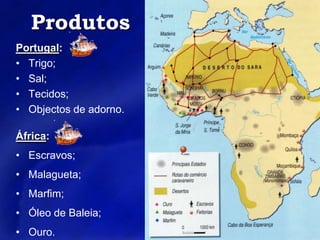 ProdutosPortugal:Trigo;Sal;Tecidos;Objectos de adorno.África:Escravos;