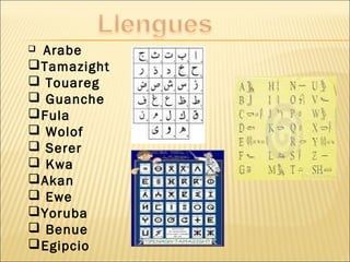   Arabe
Tamazight
 Touareg
 Guanche
Fula
 Wolof
 Serer
 Kwa
Akan
 Ewe
Yoruba
 Benue
Egipcio
 