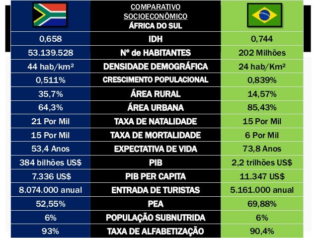 pdf patagonia a