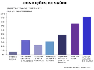 áFrica síntese histórica