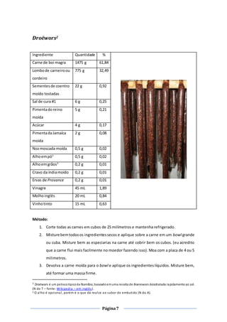 Página7
Droëwors2
Ingrediente Quantidade %
Carne de boi magra 1475 g 61,84
Lombode carneiroou
cordeiro
775 g 32,49
Sementesde coentro
moído tostadas
22 g 0,92
Sal de cura #1 6 g 0,25
Pimentadoreino
moída
5 g 0,21
Acúcar 4 g 0,17
PimentadaJamaíca
moída
2 g 0,08
Nozmoscada moída 0,5 g 0,02
Alhoempó3
0,5 g 0,02
Alhoemgrãos3
0,2 g 0,01
Cravo da índiamoído 0,2 g 0,01
Ervas de Provance 0,2 g 0,01
Vinagre 45 mL 1,89
Molhoinglês 20 mL 0,84
Vinhotinto 15 mL 0,63
Método:
1. Corte todas as carnes em cubos de 25 milímetros e mantenha refrigerado.
2. Misture bemtodosos ingredientessecos e aplique sobre a carne em um bowl grande
ou cuba. Misture bem as especiarias na carne até cobrir bem os cubos. (eu acredito
que a carne flui mais facilmente no moedor fazendo isso). Moa com a placa de 4 ou 5
milimetros.
3. Devolva a carne moída para o bowl e aplique os ingredientes líquidos. Misture bem,
até formar uma massa firme.
2 Droëwors é um petiscotípicoda Namíbia, baseadoemuma receita de Boerewors desidratada rapidamente ao sol.
(N do T – fonte: Wikipedia – em inglês).
3 O alho é opcional, porém é o que dá realce ao sabor do embutido (N do A).
 