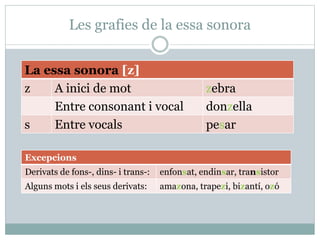 Les grafies de la essa sonora
La essa sonora [z]
z A inici de mot zebra
Entre consonant i vocal donzella
s Entre vocals pesar
Excepcions
Derivats de fons-, dins- i trans-: enfonsat, endinsar, transistor
Alguns mots i els seus derivats: amazona, trapezi, bizantí, ozó
 