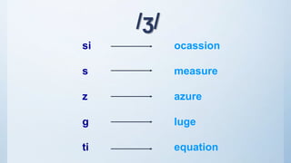 /ʒ/
si
s
z
g
ti
ocassion
measure
azure
luge
equation
 