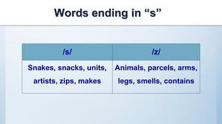 Words ending in “s”
/s/ /z/
Snakes, snacks, units,
artists, zips, makes
Animals, parcels, arms,
legs, smells, contains
 