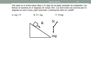 Marcos Guerrero   11
 
