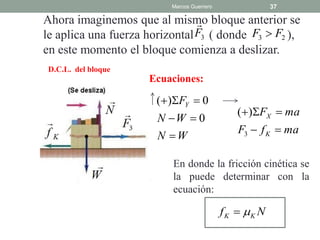 Marcos Guerrero                37

Ahora imaginemos que al mismo bloque anterior se
                                
le aplica una fuerza horizontal F3 ( donde F3  F2 ),
en este momento el bloque comienza a deslizar.
 D.C.L. del bloque
                     Ecuaciones:

                       ( )FY  0
                                               ()FX  ma
                       N W  0
                                               F3  f K  ma
                       N W

                          En donde la fricción cinética se
                          la puede determinar con la
                          ecuación:

                                            f K  K N
 