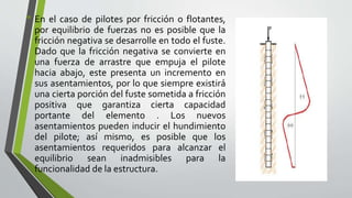 • En el caso de pilotes por fricción o flotantes,
por equilibrio de fuerzas no es posible que la
fricción negativa se desarrolle en todo el fuste.
Dado que la fricción negativa se convierte en
una fuerza de arrastre que empuja el pilote
hacia abajo, este presenta un incremento en
sus asentamientos, por lo que siempre existirá
una cierta porción del fuste sometida a fricción
positiva que garantiza cierta capacidad
portante del elemento . Los nuevos
asentamientos pueden inducir el hundimiento
del pilote; así mismo, es posible que los
asentamientos requeridos para alcanzar el
equilibrio sean inadmisibles para la
funcionalidad de la estructura.
 