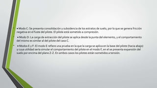 •  Modo C: Se presenta consolidación y subsidencia de los estratos de suelo, por lo que se genera fricción
negativa en el fuste del pilote. El pilote está sometido a compresión.
•  Modo D: La carga de extracción del pilote se aplica desde la punta del elemento, y el comportamiento
del mismo es similar al del pilote del caso C.
•  Modos E y F: El modo E refiere una prueba en la que la carga se aplica en la base del pilote (hacia abajo)
y cuya utilidad sería simular el comportamiento del pilote en el modo F, en el se presenta expansión del
suelo por encima del plano Z-Z. En ambos casos los pilotes están sometidos a tensión.
 