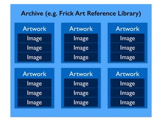 Archive (e.g. Frick Art Reference Library)
Artwork
Image
Image
Image
Artwork
Image
Image
Image
Artwork
Image
Image
Image
Artwork
Image
Image
Image
Artwork
Image
Image
Image
Artwork
Image
Image
Image
 