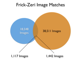 Frick-Zeri Image Matches
18,548 
Images
38,511 Images
1,117 Images 1,442 Images
 