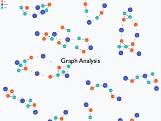 Graph Analysis
 