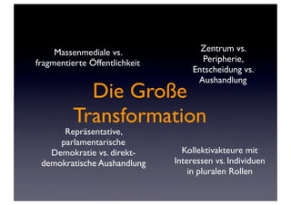 Massenmediale vs.                Zentrum vs.
fragmentierte Öffentlichkeit          Peripherie,
                                    Entscheidung vs.
                                     Aushandlung
            Die Große
          Transformation
      Repräsentative,
     parlamentarische
   Demokratie vs. direkt-        Kollektivakteure mit
 demokratische Aushandlung     Interessen vs. Individuen
                                   in pluralen Rollen
 