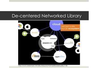 De-centered Networked Library




  http://www.slideshare.net/yiibu/beyond-themobilewebbyyiibu/128
 