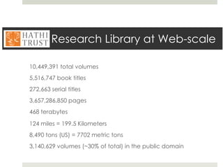 Research Library at Web-scale

10,449,391 total volumes
5,516,747 book titles
272,663 serial titles
3,657,286,850 pages
468 terabytes

124 miles = 199.5 Kilometers
8,490 tons (US) = 7702 metric tons
3,140,629 volumes (~30% of total) in the public domain
 