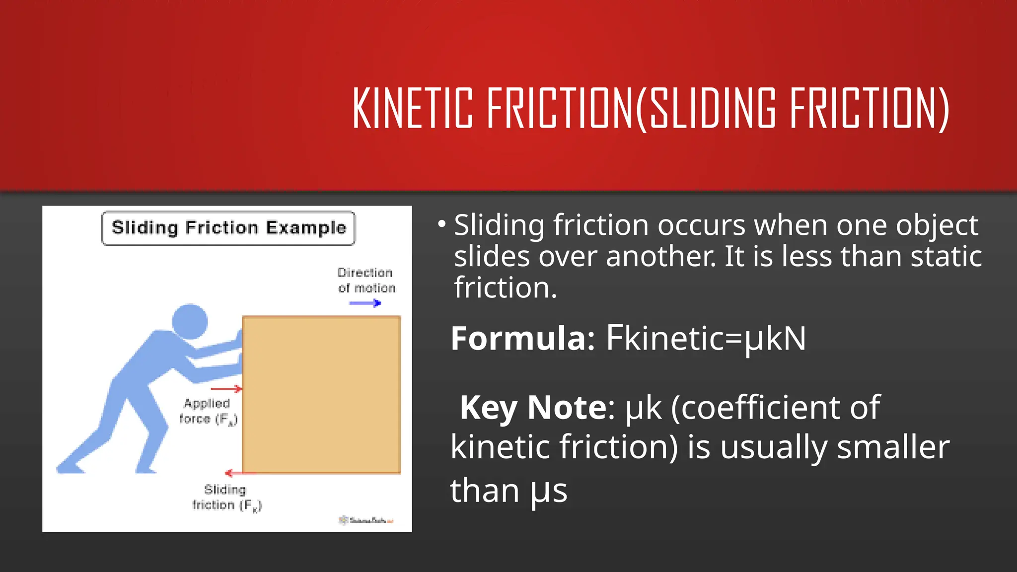 KINETIC FRICTION(SLIDING FRICTION)
• Sliding friction occurs when one object
slides over another. It is less than static
friction.
Formula: Fkinetic=µkN
Key Note: µk (coefficient of
kinetic friction) is usually smaller
than µs
 