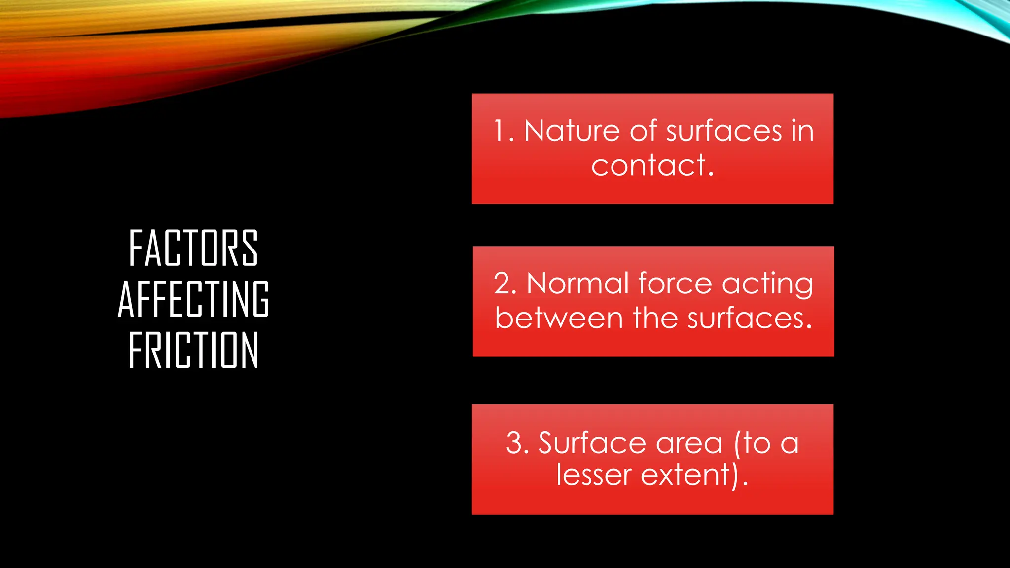 FACTORS
AFFECTING
FRICTION
1. Nature of surfaces in
contact.
2. Normal force acting
between the surfaces.
3. Surface area (to a
lesser extent).
 