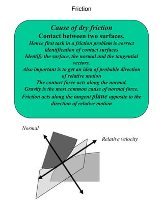 Friction


             Cause of dry friction
       Contact between two surfaces.
   Hence first task in a friction problem is correct
           identification of contact surfaces
 Identify the surface, the normal and the tangential
                         vectors.
Also important is to get an idea of probable direction
                   of relative motion
       The contact force acts along the normal.
 Gravity is the most common cause of normal force.
Friction acts along the tangent plane opposite to the
              direction of relative motion



Normal

                                    Relative velocity
 
