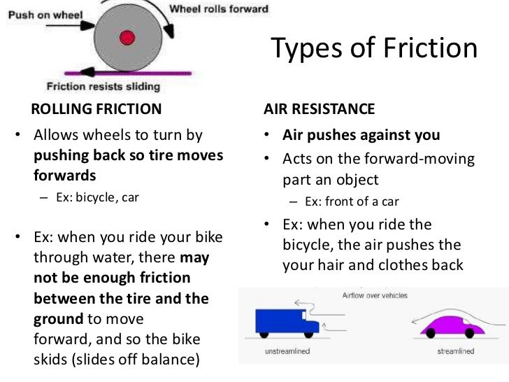 friction on wheels of car