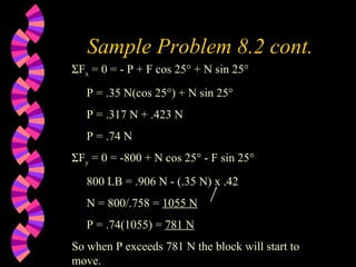 Sample Problem 8.2 cont. ΣF x  = 0 = - P + F cos 25° + N sin 25°  P = .35 N(cos 25°) + N sin 25°  P = .317 N + .423 N P = .74 N ΣF y  = 0 = -800 + N cos 25° - F sin 25° 800 LB = .906 N - (.35 N) x .42 N = 800/.758 =  1055 N P = .74(1055) =  781 N So when P exceeds 781 N the block will start to move. 