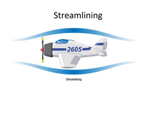 Streamlining Forces Friction | PDF
