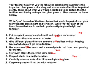 Your teacher has given you the following assignment: Investigate the
impact on plant growth of adding various amounts of fertilizer to potted
plants. Think about what you would need to do to be certain that the
fertilizer was having an impact on plant growth. Then answer the items
below.
Write “yes” for each of the items below that would be part of your plan
to investigate plant height and fertilizer. Write “no” for each of the
items below that would not help you investigate plant height and
fertilizer.
1. Put one plant in a sunny windowsill and one in a dark corner.
2. Give plants the same amount of water.
3. Give different plants different amounts of fertilizer without keeping
track of which plant got extra fertilizer.
4. Use some new plant seeds and some old plants that have been growing
for months.
5. Start with plants that are the same size.
6. Keep all plants in a similar location.
7. Carefully note amounts of fertilizer each plant is given.
8. Keep one plant fertilized but with no water.
No
Yes
No
No
Yes
Yes
Yes
No
 
