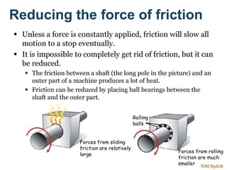 Reducing the force of friction
 Unless a force is constantly applied, friction will slow all
motion to a stop eventually.
 It is impossible to completely get rid of friction, but it can
be reduced.
 The friction between a shaft (the long pole in the picture) and an
outer part of a machine produces a lot of heat.
 Friction can be reduced by placing ball bearings between the
shaft and the outer part.
Forces from rolling
friction are much
smaller
Forces from sliding
friction are relatively
large
Rolling
balls
 