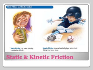 Static & Kinetic Friction 
 