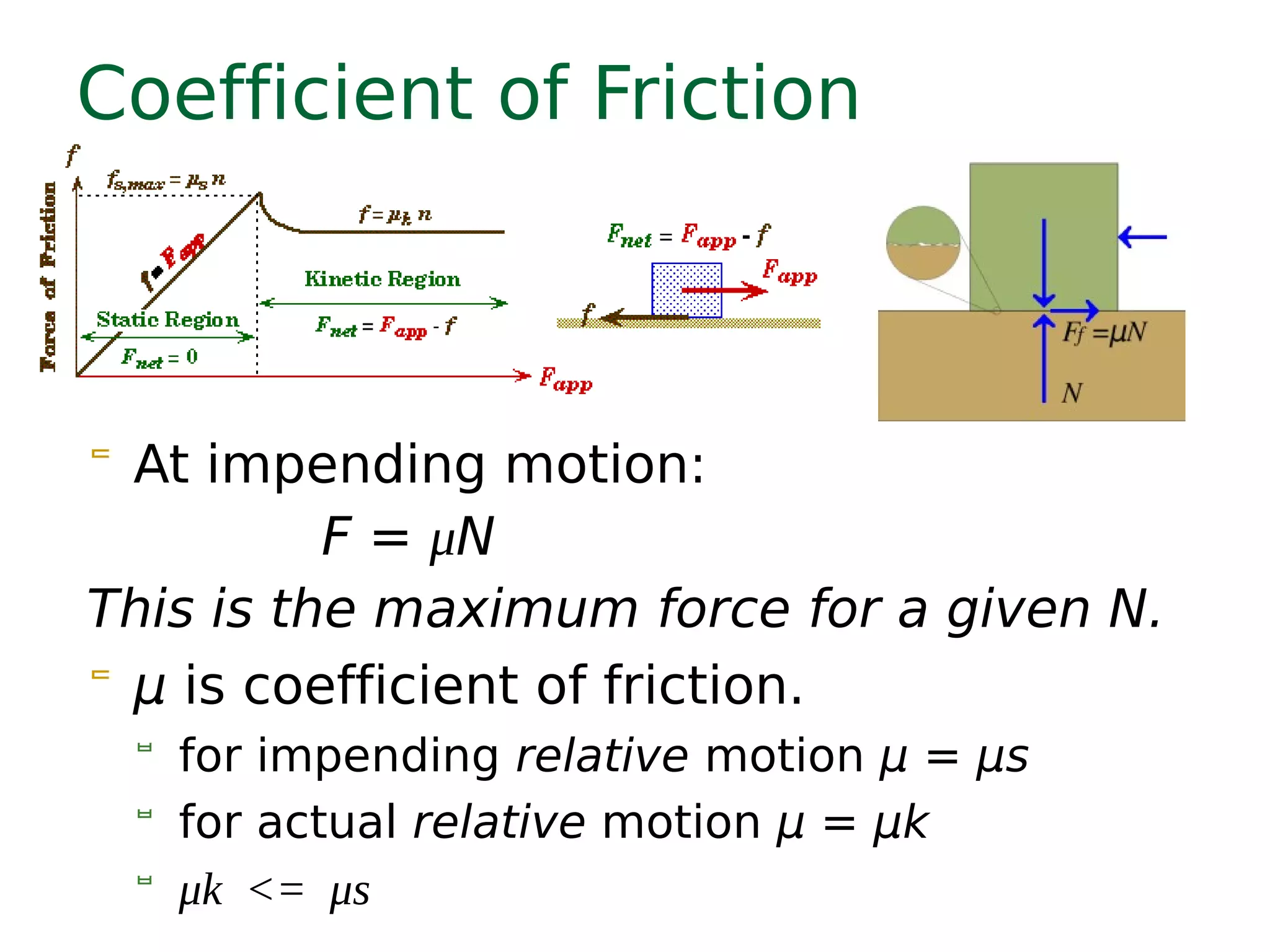 Coefficient of Friction
 At impending motion:
F = μN
This is the maximum force for a given N.
 μ is coefficient of friction.
 for impending relative motion μ = μs
 for actual relative motion μ = μk
 μk <= μs
 