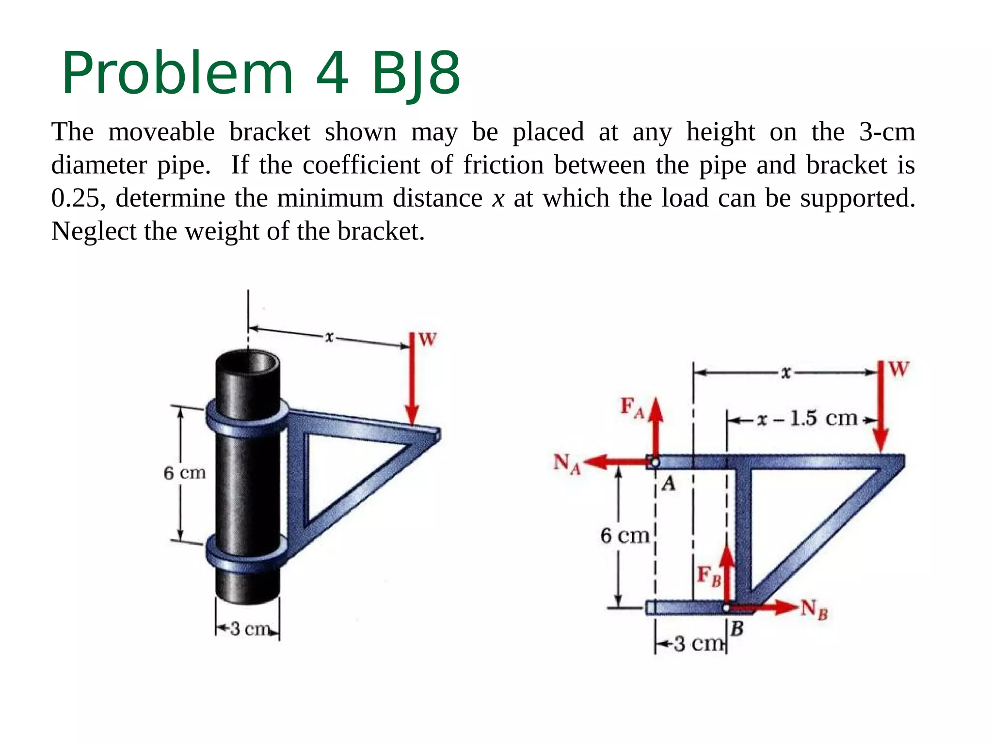 Problem 4 BJ8
The moveable bracket shown may be placed at any height on the 3-cm
diameter pipe. If the coefficient of friction between the pipe and bracket is
0.25, determine the minimum distance x at which the load can be supported.
Neglect the weight of the bracket.
 