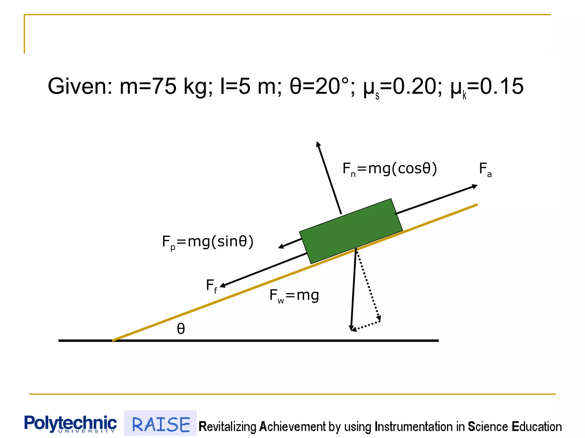 Given: m=75 kg; l=5 m; θ=20°; μs=0.20; μk=0.15
Fw=mg
Ff
Fn=mg(cosθ) Fa
θ
Fp=mg(sinθ)
 