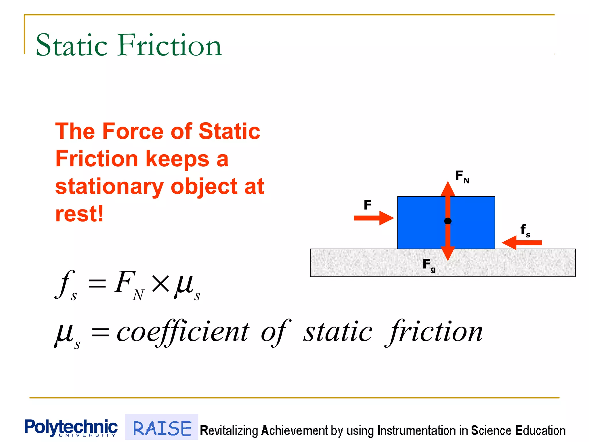 Static Friction
frictionstaticoftcoefficien
Ff
s
sNs
=
×=
µ
µ
FN
fs
F
Fg
The Force of Static
Friction keeps a
stationary object at
rest!
 
