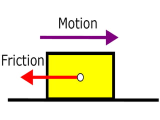 What is the cause of tsunami class 8