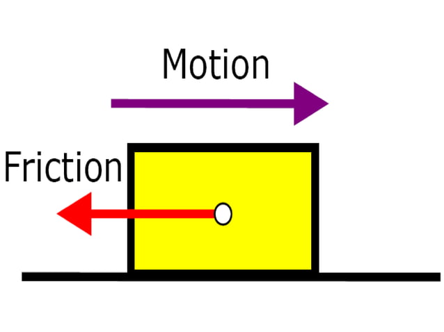 What is the cause of tsunami class 8