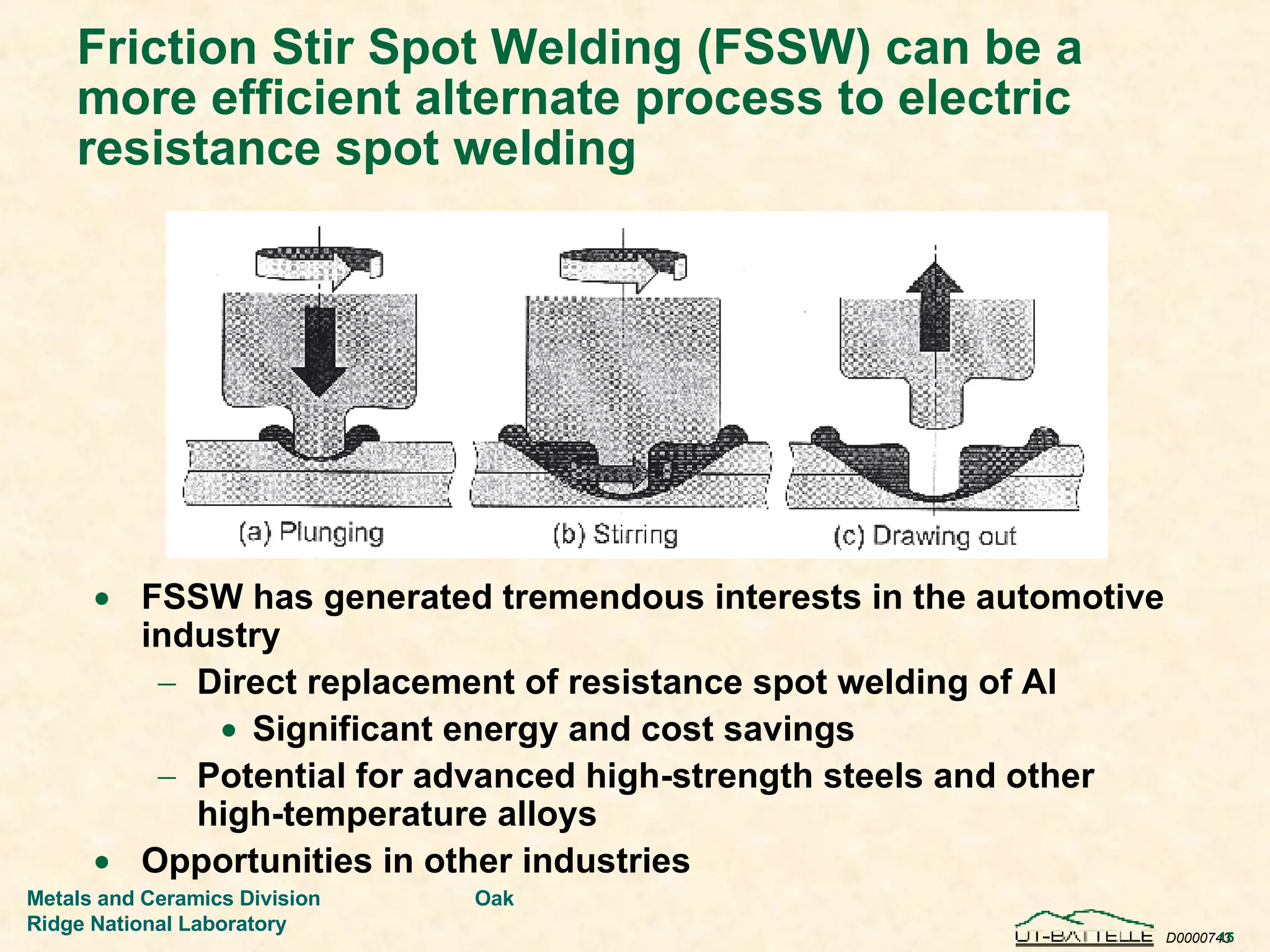 Friction Stir Spot Welding (FSSW) can be a more efficient alternate process to electric resistance spot welding FSSW has generated tremendous interests in the automotive industry Direct replacement of resistance spot welding of Al Significant energy and cost savings Potential for advanced high-strength steels and other  high-temperature alloys Opportunities in other industries 