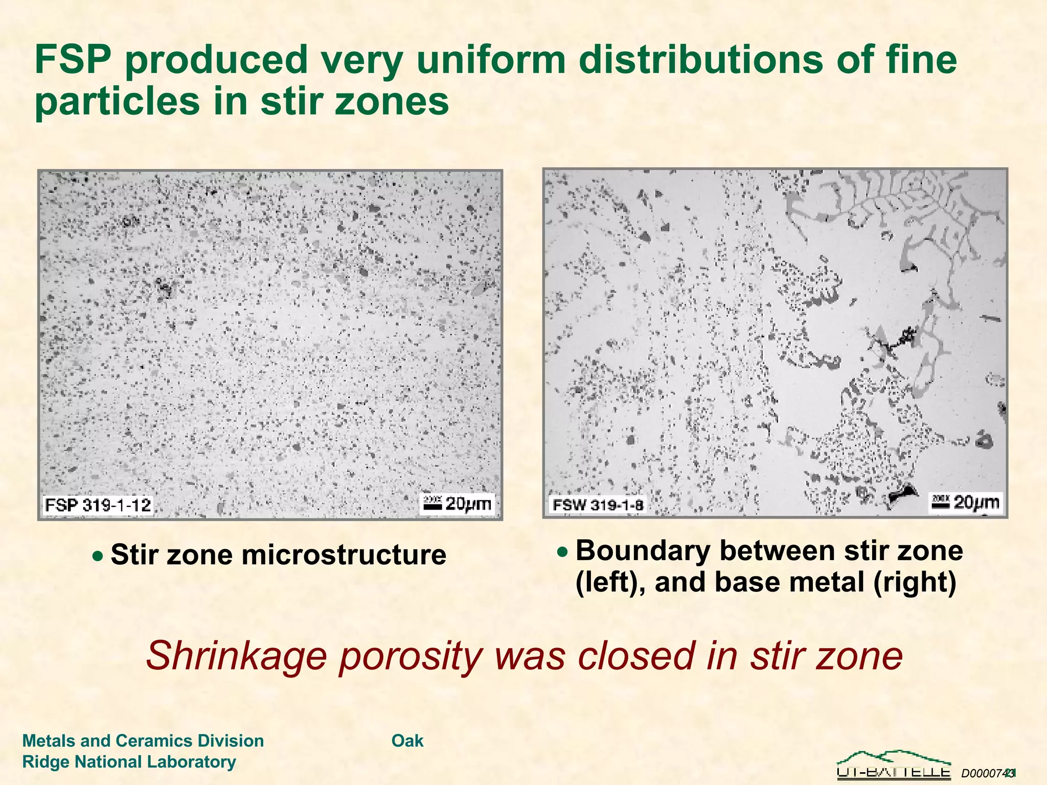 FSP produced very uniform distributions of fine particles in stir zones Stir zone microstructure Boundary between stir zone (left), and base metal (right)  Shrinkage porosity was closed in stir zone 