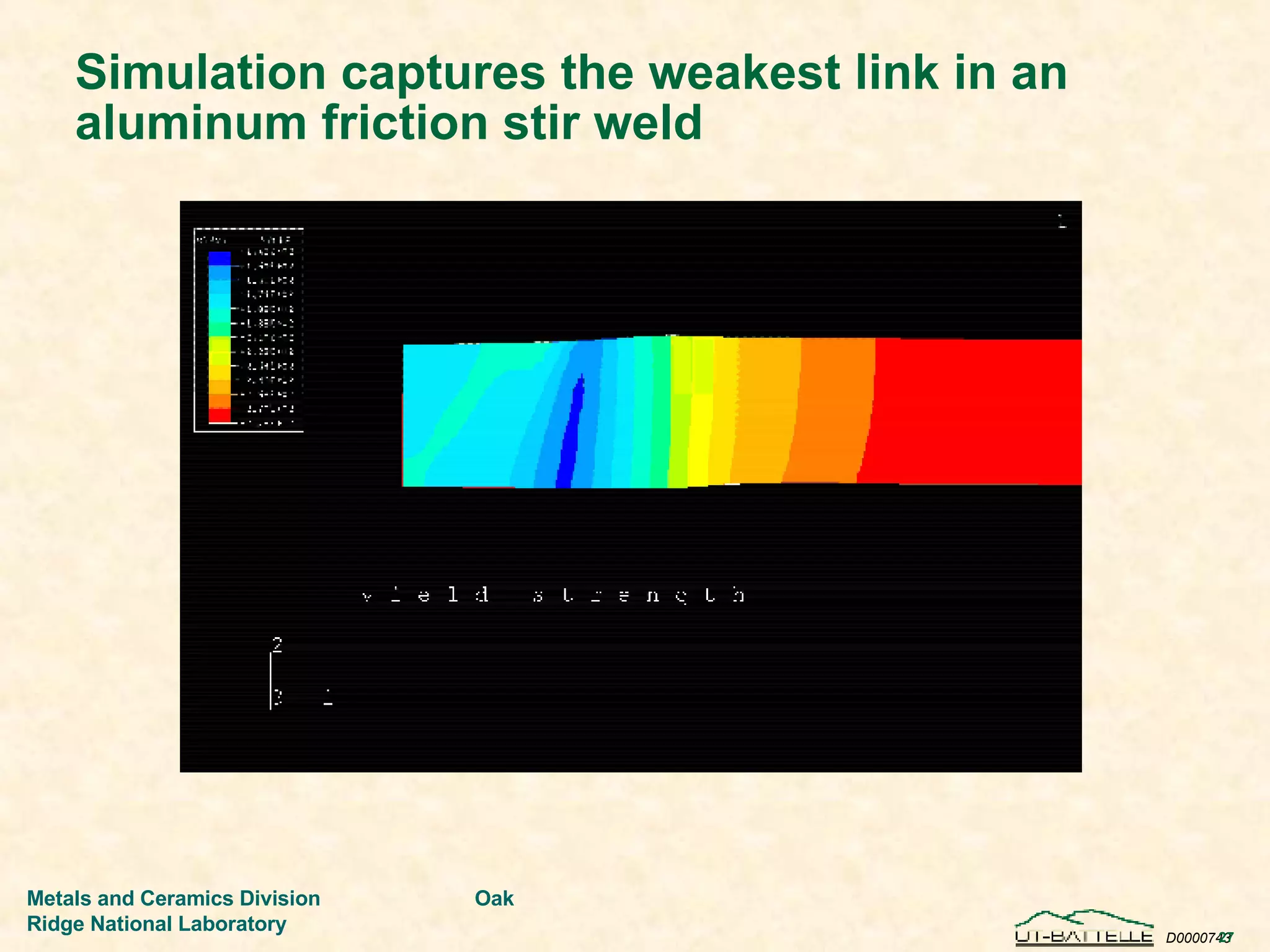 Simulation captures the weakest link in an aluminum friction stir weld 