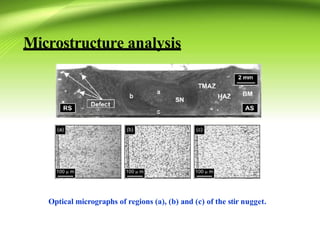 Microstructure analysis
Optical micrographs of regions (a), (b) and (c) of the stir nugget.
 