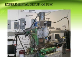 EXPERIMENTAL SETUP OF FSW
 