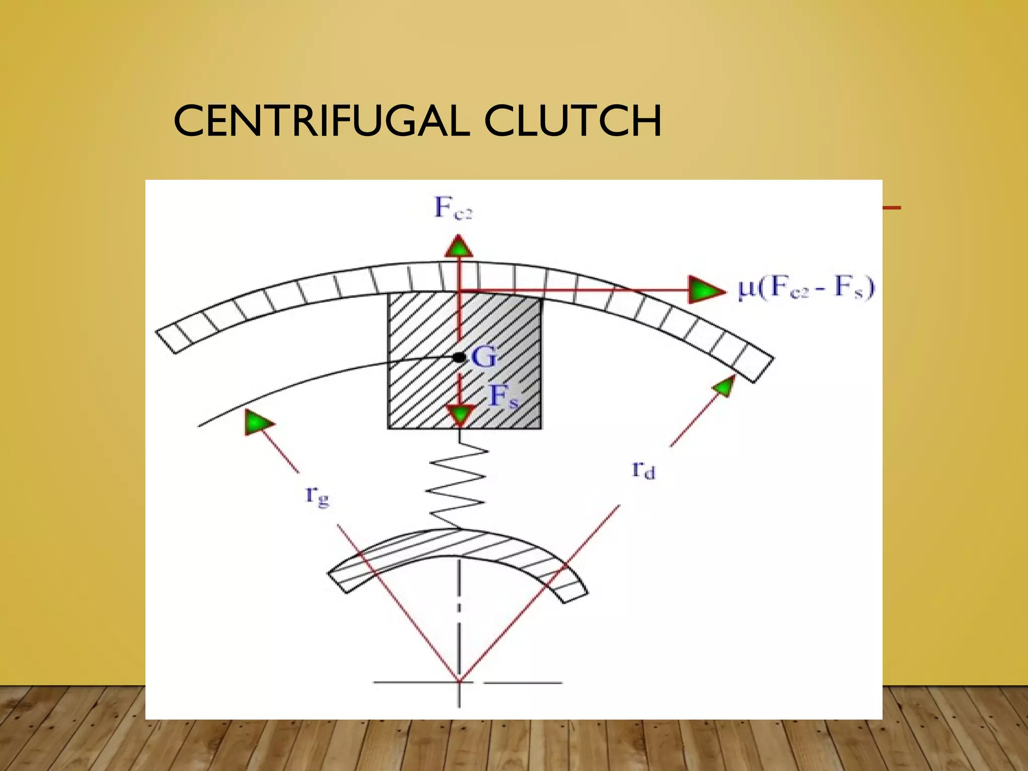 CENTRIFUGAL CLUTCH
 