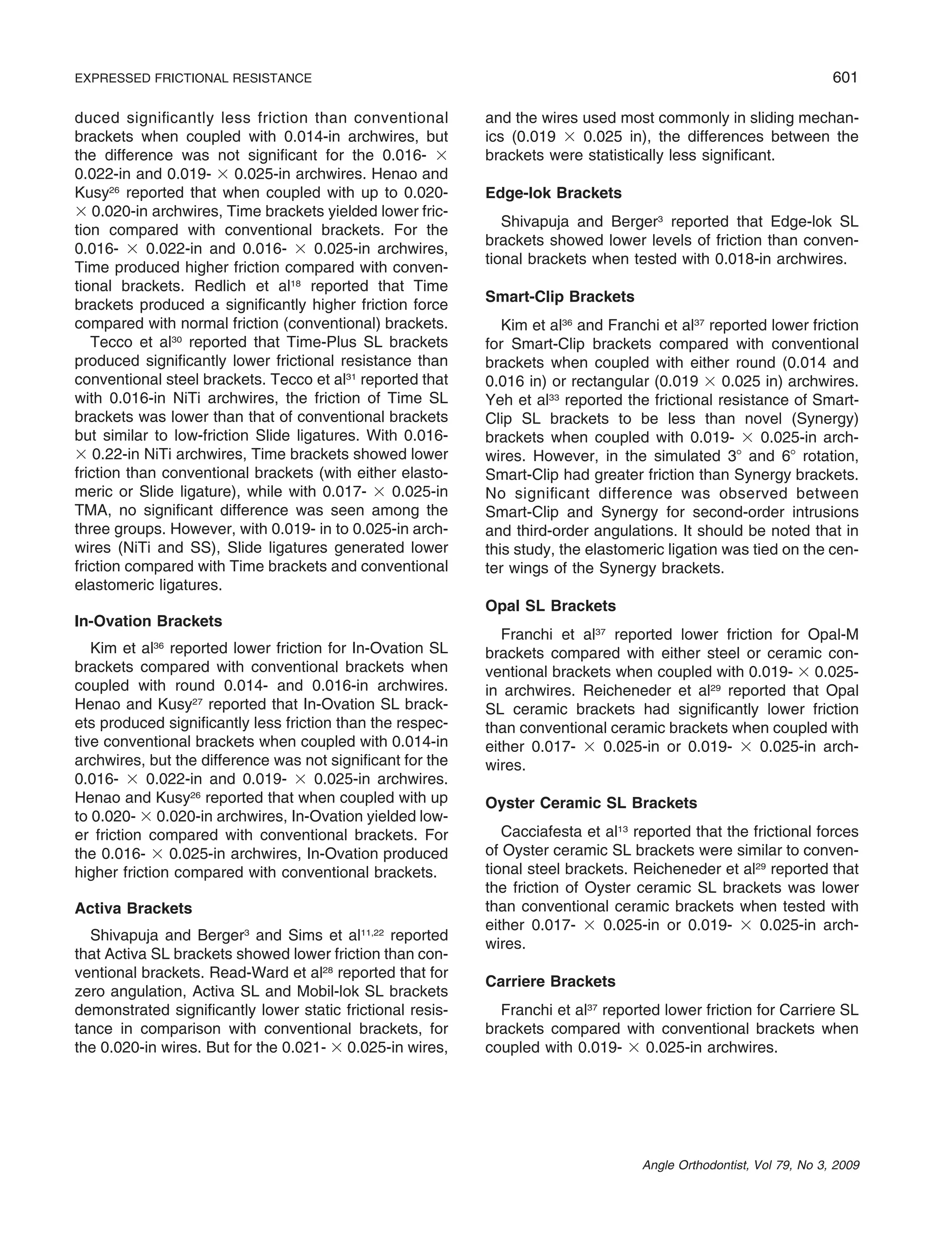 601EXPRESSED FRICTIONAL RESISTANCE
Angle Orthodontist, Vol 79, No 3, 2009
duced signiﬁcantly less friction than conventional
brackets when coupled with 0.014-in archwires, but
the difference was not signiﬁcant for the 0.016- ϫ
0.022-in and 0.019- ϫ 0.025-in archwires. Henao and
Kusy26
reported that when coupled with up to 0.020-
ϫ 0.020-in archwires, Time brackets yielded lower fric-
tion compared with conventional brackets. For the
0.016- ϫ 0.022-in and 0.016- ϫ 0.025-in archwires,
Time produced higher friction compared with conven-
tional brackets. Redlich et al18
reported that Time
brackets produced a signiﬁcantly higher friction force
compared with normal friction (conventional) brackets.
Tecco et al30
reported that Time-Plus SL brackets
produced signiﬁcantly lower frictional resistance than
conventional steel brackets. Tecco et al31
reported that
with 0.016-in NiTi archwires, the friction of Time SL
brackets was lower than that of conventional brackets
but similar to low-friction Slide ligatures. With 0.016-
ϫ 0.22-in NiTi archwires, Time brackets showed lower
friction than conventional brackets (with either elasto-
meric or Slide ligature), while with 0.017- ϫ 0.025-in
TMA, no signiﬁcant difference was seen among the
three groups. However, with 0.019- in to 0.025-in arch-
wires (NiTi and SS), Slide ligatures generated lower
friction compared with Time brackets and conventional
elastomeric ligatures.
In-Ovation Brackets
Kim et al36
reported lower friction for In-Ovation SL
brackets compared with conventional brackets when
coupled with round 0.014- and 0.016-in archwires.
Henao and Kusy27
reported that In-Ovation SL brack-
ets produced signiﬁcantly less friction than the respec-
tive conventional brackets when coupled with 0.014-in
archwires, but the difference was not signiﬁcant for the
0.016- ϫ 0.022-in and 0.019- ϫ 0.025-in archwires.
Henao and Kusy26
reported that when coupled with up
to 0.020- ϫ 0.020-in archwires, In-Ovation yielded low-
er friction compared with conventional brackets. For
the 0.016- ϫ 0.025-in archwires, In-Ovation produced
higher friction compared with conventional brackets.
Activa Brackets
Shivapuja and Berger3
and Sims et al11,22
reported
that Activa SL brackets showed lower friction than con-
ventional brackets. Read-Ward et al28
reported that for
zero angulation, Activa SL and Mobil-lok SL brackets
demonstrated signiﬁcantly lower static frictional resis-
tance in comparison with conventional brackets, for
the 0.020-in wires. But for the 0.021- ϫ 0.025-in wires,
and the wires used most commonly in sliding mechan-
ics (0.019 ϫ 0.025 in), the differences between the
brackets were statistically less signiﬁcant.
Edge-lok Brackets
Shivapuja and Berger3
reported that Edge-lok SL
brackets showed lower levels of friction than conven-
tional brackets when tested with 0.018-in archwires.
Smart-Clip Brackets
Kim et al36
and Franchi et al37
reported lower friction
for Smart-Clip brackets compared with conventional
brackets when coupled with either round (0.014 and
0.016 in) or rectangular (0.019 ϫ 0.025 in) archwires.
Yeh et al33
reported the frictional resistance of Smart-
Clip SL brackets to be less than novel (Synergy)
brackets when coupled with 0.019- ϫ 0.025-in arch-
wires. However, in the simulated 3Њ and 6Њ rotation,
Smart-Clip had greater friction than Synergy brackets.
No signiﬁcant difference was observed between
Smart-Clip and Synergy for second-order intrusions
and third-order angulations. It should be noted that in
this study, the elastomeric ligation was tied on the cen-
ter wings of the Synergy brackets.
Opal SL Brackets
Franchi et al37
reported lower friction for Opal-M
brackets compared with either steel or ceramic con-
ventional brackets when coupled with 0.019- ϫ 0.025-
in archwires. Reicheneder et al29
reported that Opal
SL ceramic brackets had signiﬁcantly lower friction
than conventional ceramic brackets when coupled with
either 0.017- ϫ 0.025-in or 0.019- ϫ 0.025-in arch-
wires.
Oyster Ceramic SL Brackets
Cacciafesta et al13
reported that the frictional forces
of Oyster ceramic SL brackets were similar to conven-
tional steel brackets. Reicheneder et al29
reported that
the friction of Oyster ceramic SL brackets was lower
than conventional ceramic brackets when tested with
either 0.017- ϫ 0.025-in or 0.019- ϫ 0.025-in arch-
wires.
Carriere Brackets
Franchi et al37
reported lower friction for Carriere SL
brackets compared with conventional brackets when
coupled with 0.019- ϫ 0.025-in archwires.
 