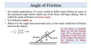 Comprehensive Overview of Friction: Types, Theories, and Mechanisms | PPTX