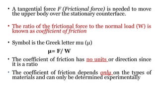 Friction Science Symbol Comprehensive Overview of Friction: Types, Theories, and Mechanisms | PPTX